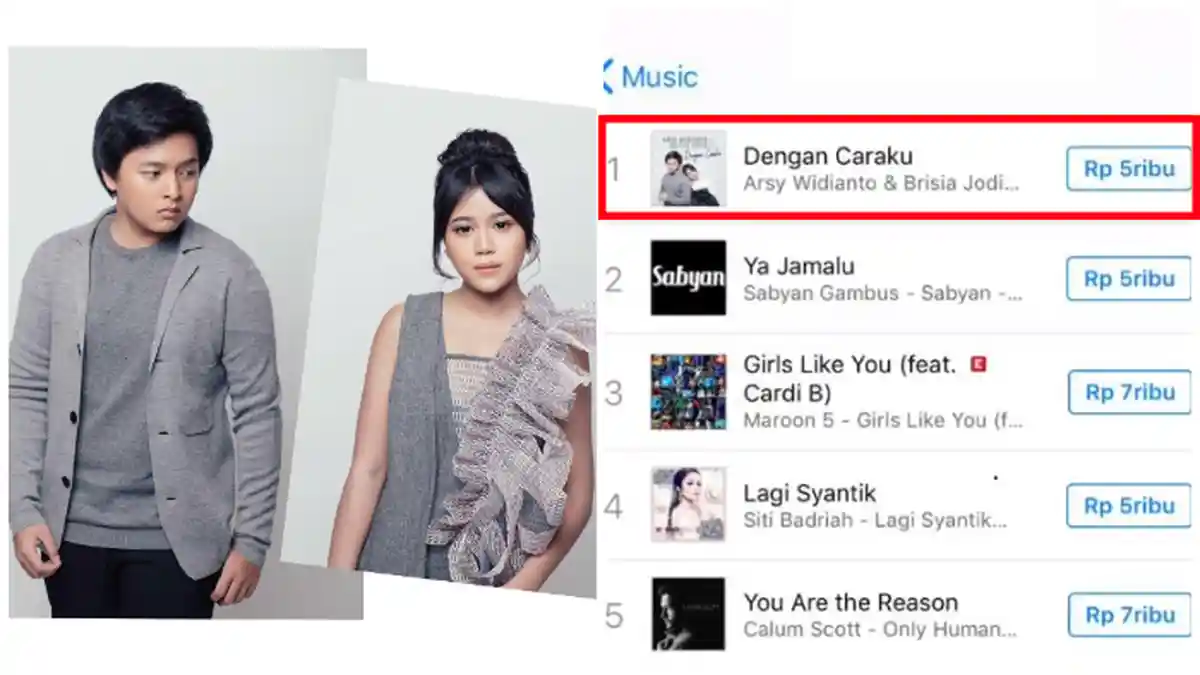 Belum Genap Sehari Rilis, Single Pertama Bianca Jodie & Arsy Widianto Jadi Nomor 1 iTunes Indonesia