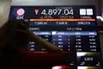 IHSG Ditutup Melemah Imbas Kembali Diberlakukannya PSBB