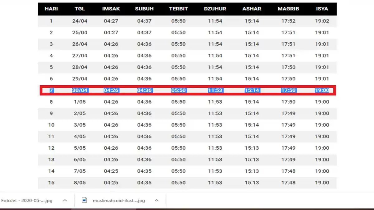 Jadwal Imsak dan Sholat Subuh 20 Ramadhan 2020 Makassar, Jakarta, Bandung, Medan, Surabaya, 33 Kota