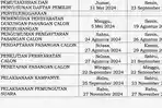 Cek-Jadwal-Pilkada-2024-Pendaftaran-Paslon-Mulai-27-Agustus-Penetapan-Paslon-22-September.jpg