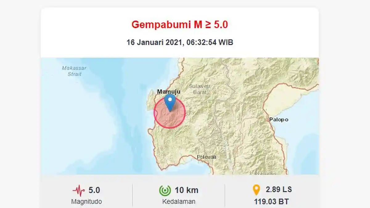 UPDATE BMKG Terkini, Gempabumi 5.0 Majene Sulawesi Barat 16 Januari 2021