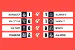 Hasil-Liga-Spanyol-2025-2026-Pekan-35-pertandingan-hari-Minggu-10-Mei-2026.jpg