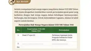 Pendidikan-Pancasila-Kelas-9-SMP-Halaman-48-bg.jpg