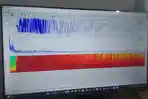 Warga Sangihe Diliputi Kepanikan Saat Gempa 7,6 SR di Bitung, BMKG Keluarkan Peringatan Tsunami