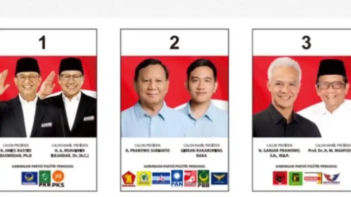 Real Count KPU Jumat 16 Februari : Prabowo-Gibran Tertinggi, Disusul Anies-Imin dan Ganjar-Mahfud
