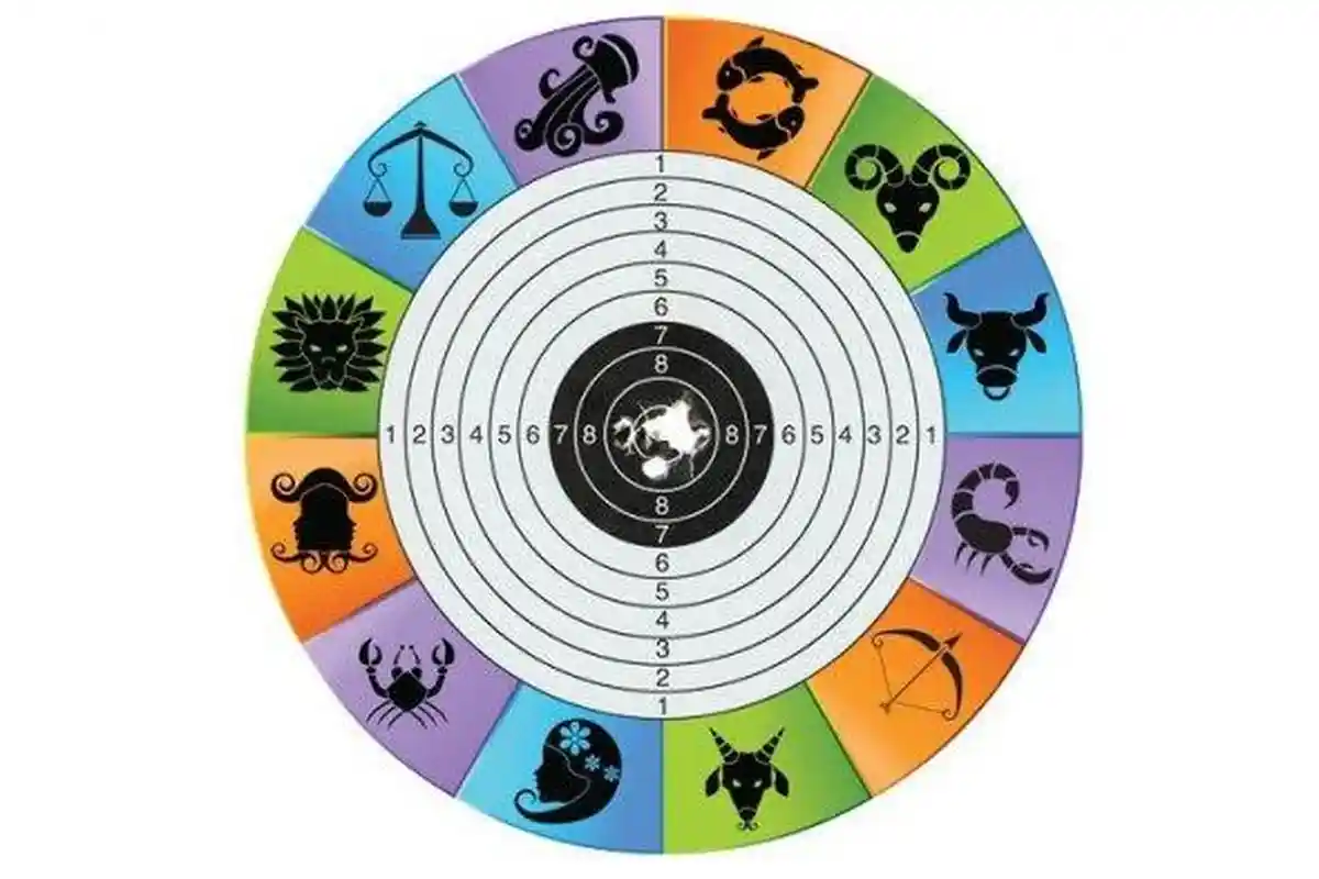 Ramalan Zodiak Hari Ini Jumat 18 Juni 2021, Leo Teruslah Melangkah Pisces Perlu Nasihat Orang Dekat