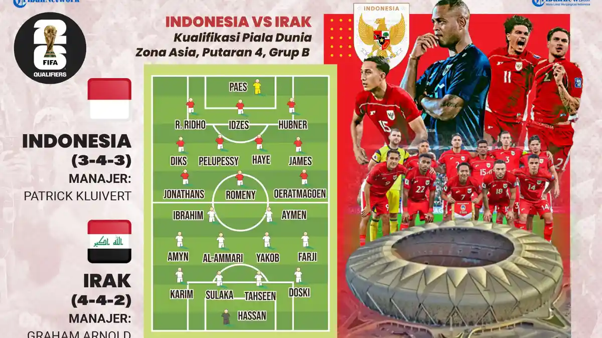 Prediksi Timnas Indonesia vs Irak: Singa Mesopotamia Babak Pertama Bertahan, 45 Menit Kedua Gaspol
