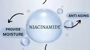 Memahami-Fungsi-Niacinamide-Si-Serba-Guna-dalam-Skincare.jpg