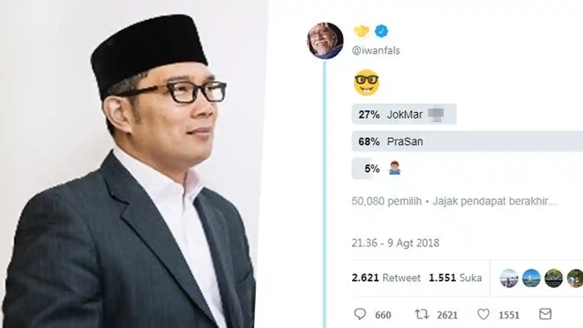 Tanggapan Kang Emil, Ruhut, hingga Pakar IPB Soal Polling yang Banyak Menangkan Prabowo-Sandi