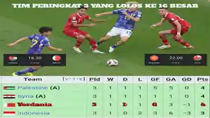 Timnas-Indonesia-lolos.jpg