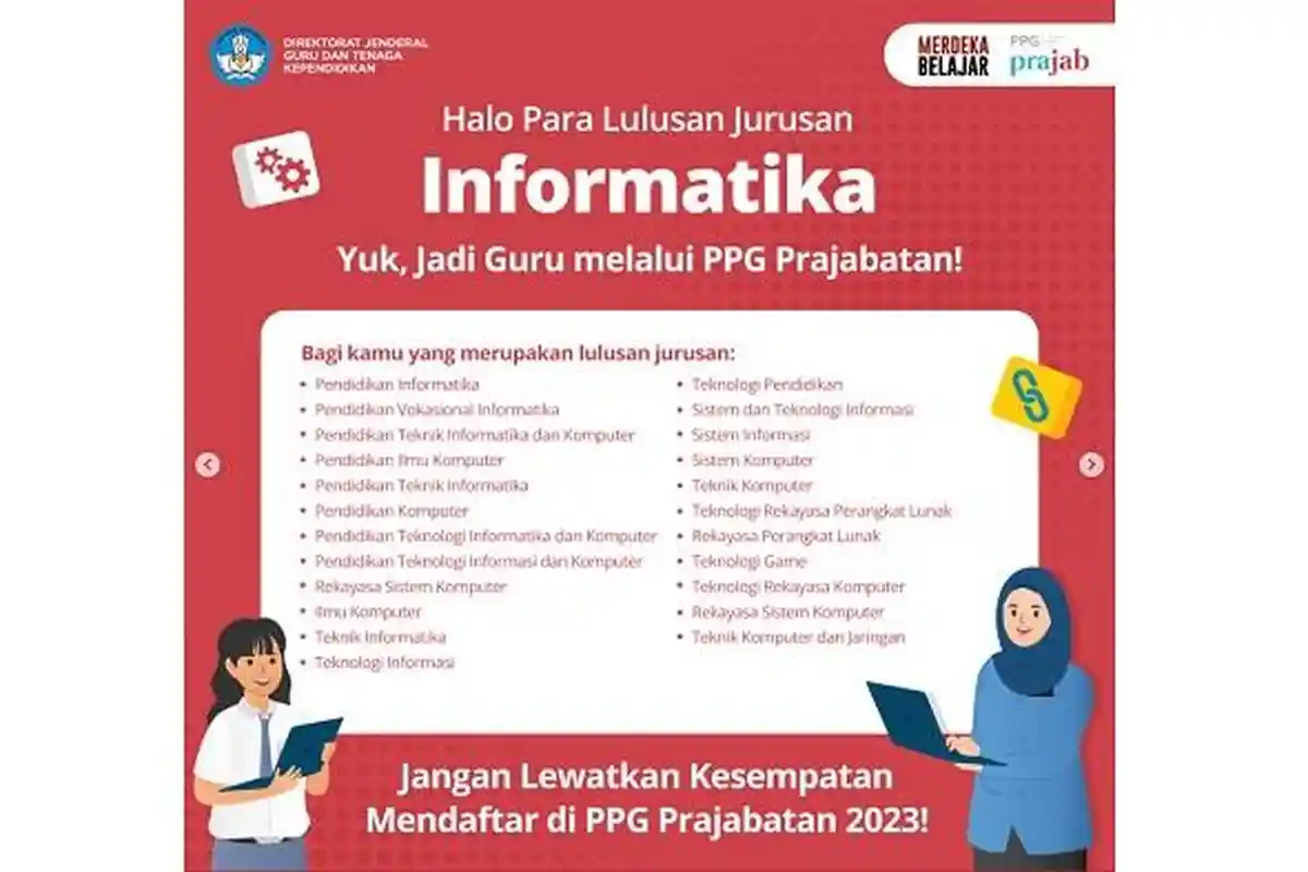 Linieritas PPG Prajabatan Gelombang 3 Bidang Studi Informatika
