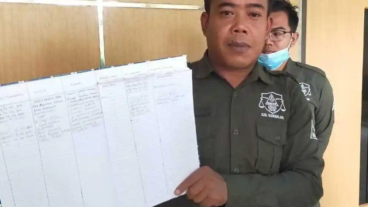Bansos Lembaga Pendidikan Keagamaan di Tasikmalaya Diduga Disunat Hingga 50 Persen