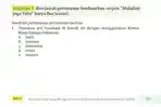 buku-Bahasa-Indonesia-Kelas-11-Kurikulum-Merdeka-halaman-101.jpg