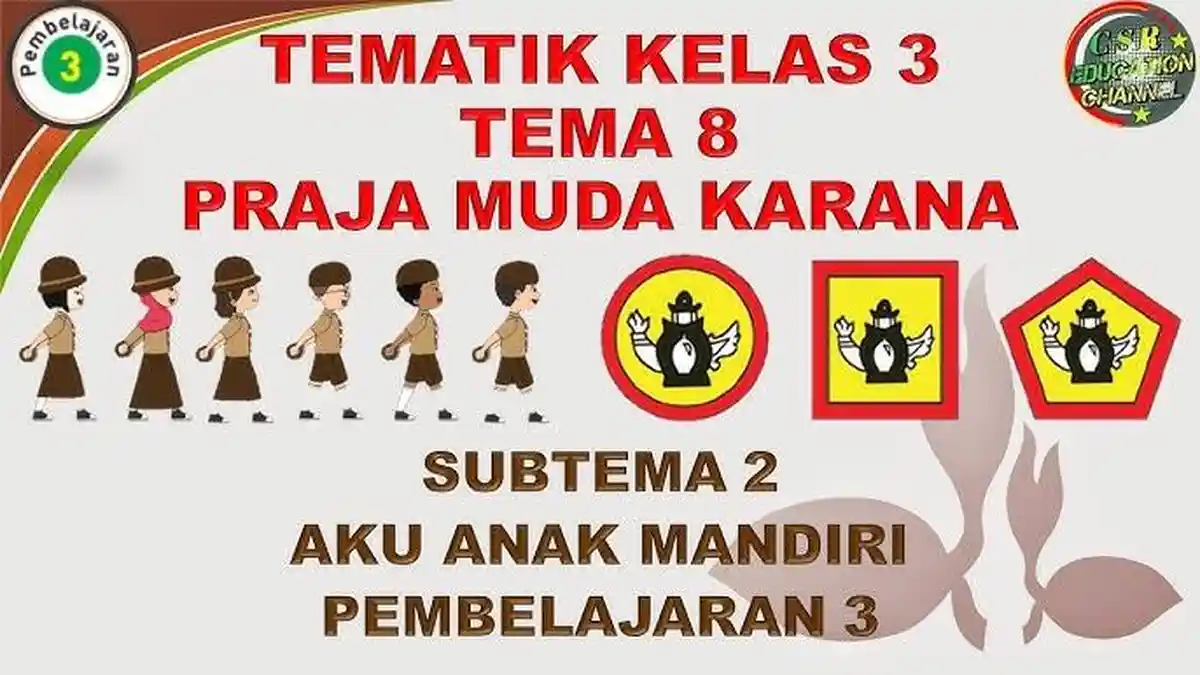 Soal & Kunci Jawaban Tematik 8 Subtema 2 Kelas 3 SD Pembelajaran 3 Halaman 72 73 75 76 77 78 dan 79