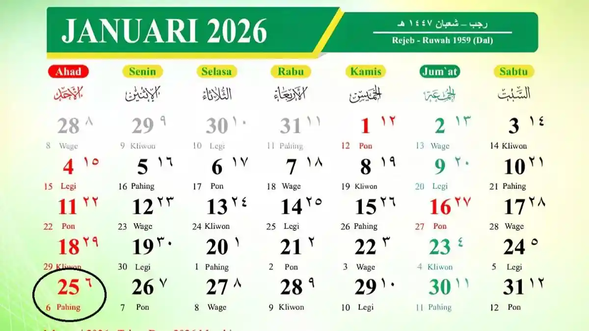 Tanggal 25 Januari 2026 Memperingati Hari Apa? Ada Hari Gizi Nasional