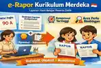 30-Contoh-Kalimat-Deskripsi-Rapor-Kurikulum-Merdeka.jpg