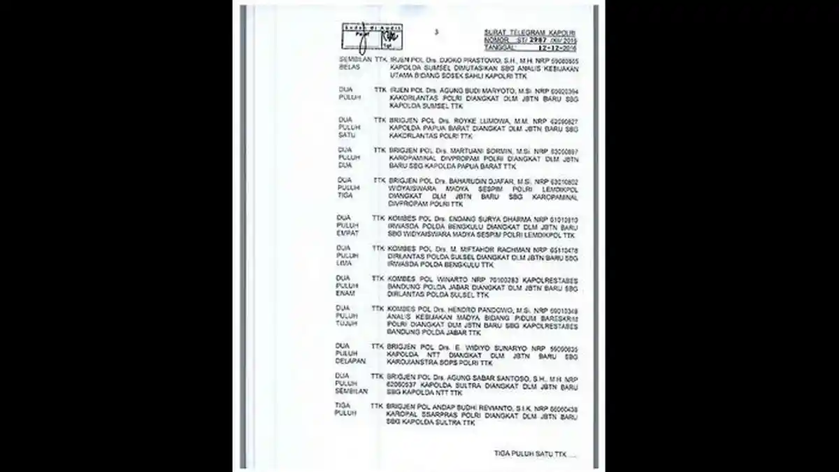 Beredar Telegram Rahasia Soal Mutasi Kapolda Jabar dan Kapolrestabes Bandung