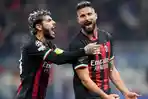 Theo-Hernandez-Olivier-Giroud-AC-Milan-2.jpg