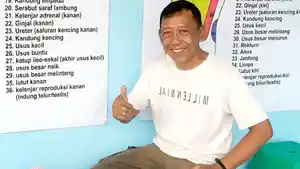 Pak-WIn-Saraf-Jombang-Jatim.jpg