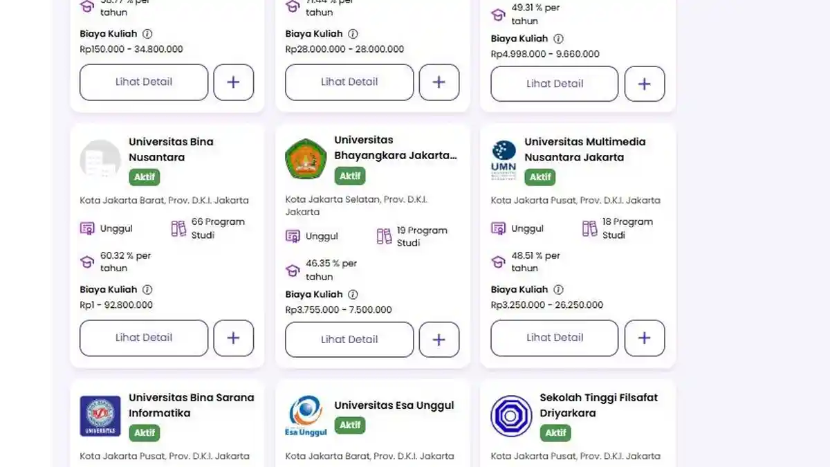 Daftar PTS/Universitas Swasta DKIJakarta Terbaik Akreditasi Unggul  2025