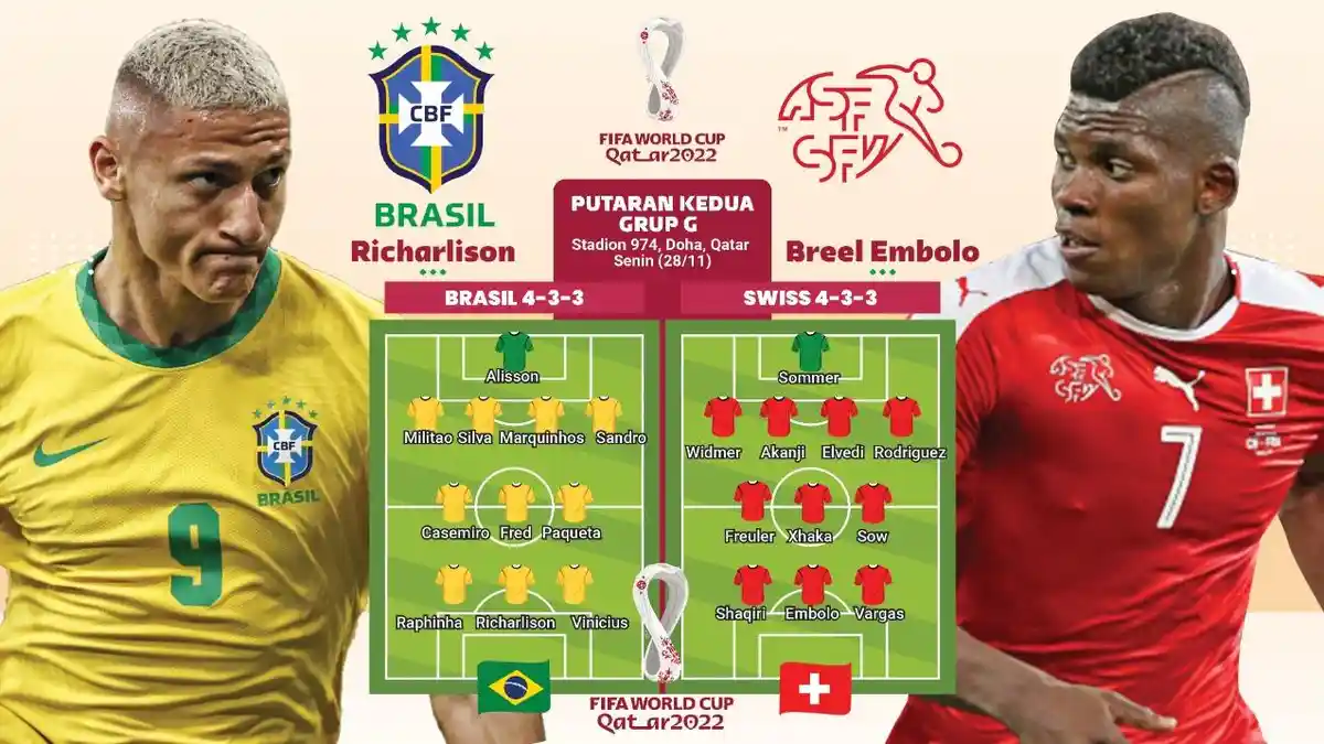 Sama-sama Miliki 3 Poin di Group G Piala Dunia 2022, Ini Prediksi Skor Brasil Vs Swiss
