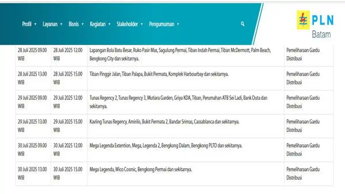 Lokasi Pemadaman Listrik di Batam Besok 29 Juli 2025 dari PLN, Berikut ...
