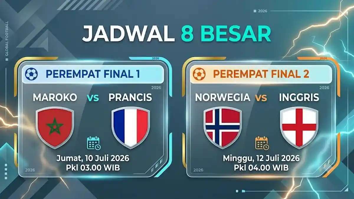 UPDATE Bagan 16 Besar dan 8 Besar Piala Dunia 2026, Maroko Vs Prancis ...