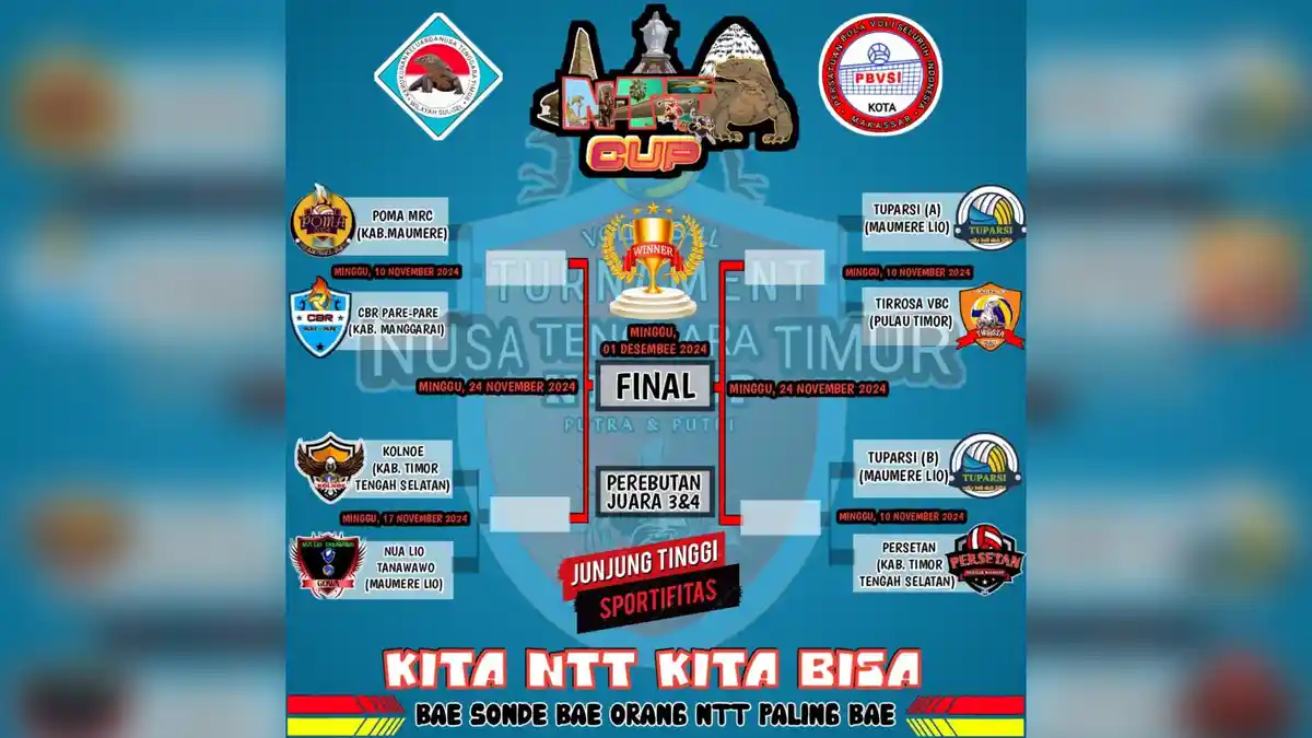 Jangan Lewatkan! Perempat Final Turnamen NTT Cup 2024 - NTT-CUP03.jpg