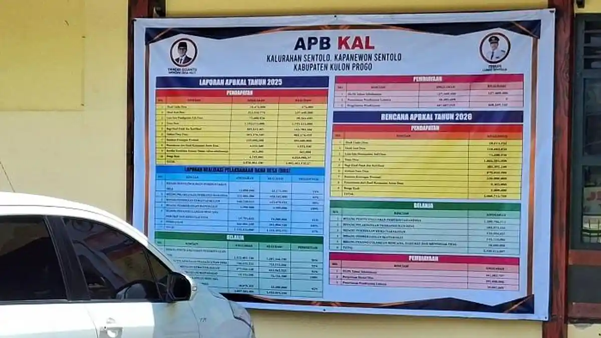 Lurah di Kulon Progo Pusing Nilai Penerimaan Dana Desa Anjlok, Rencana Pembangunan Bisa Tertunda