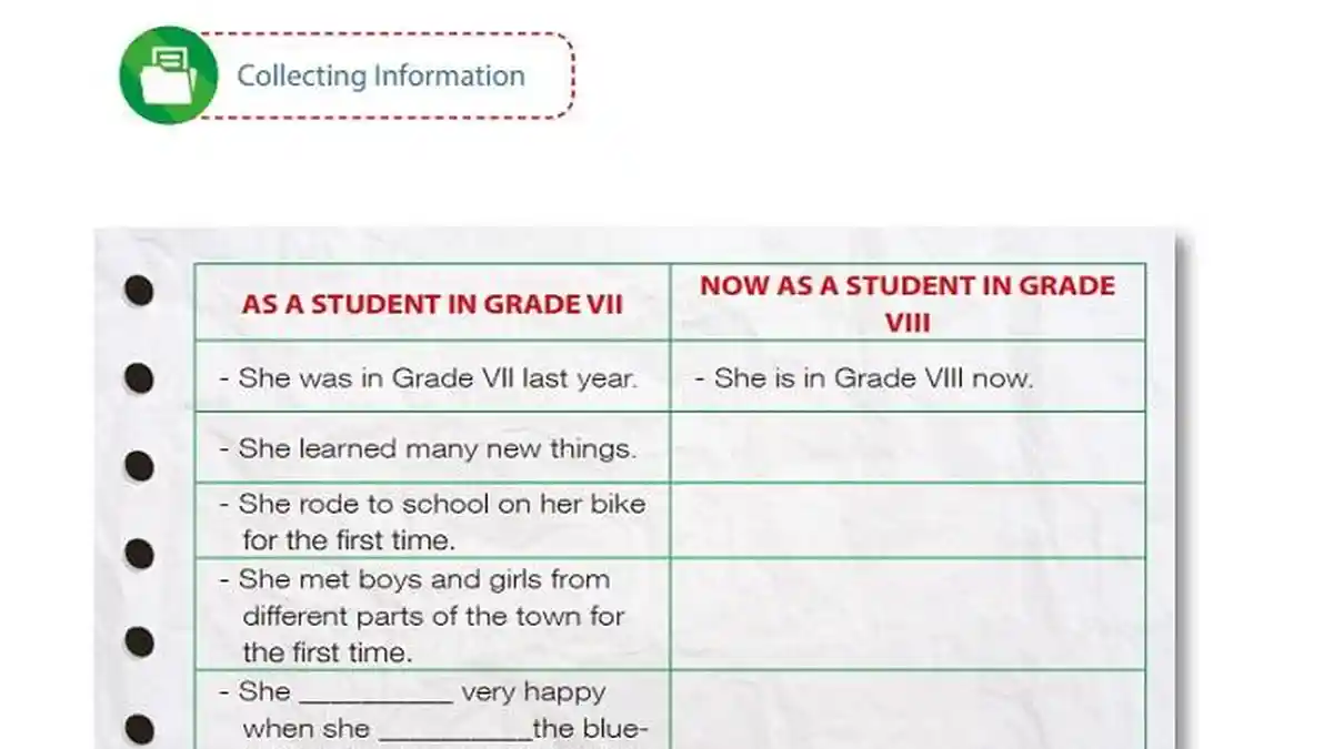 Kunci Jawaban Bahasa Inggris Kelas 8 Semester 2 Halaman 159 160 161, Soal Collecting Information