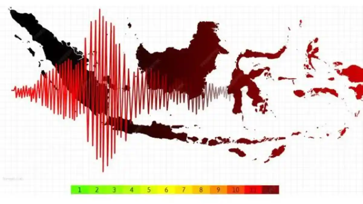 Fakta Terkini Ancaman Gempa Megathrust di Indonesia dan Upaya Mitigasi