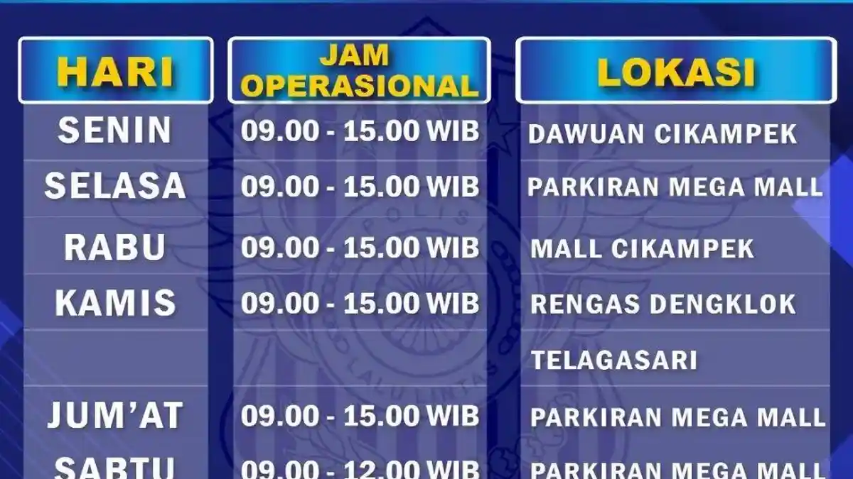 SIM Keliling Polres Karawang Rabu 29 Juni 2022 di Mall Cikampek Hingga Pukul 15.00 WIB
