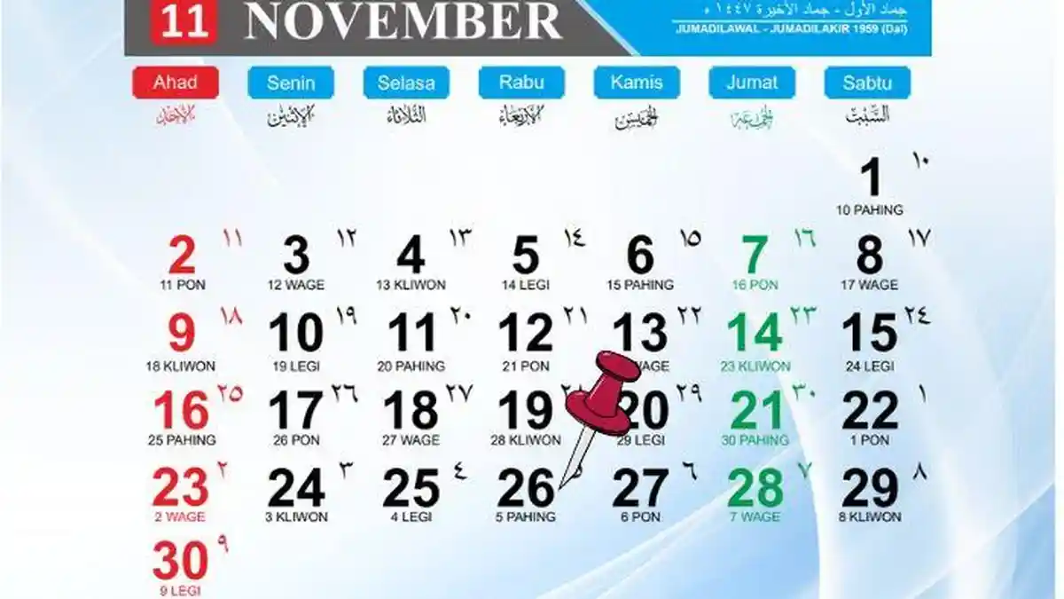 Kalender Jawa 2025: Tanggal 26 November 2025 Weton Rabu Pahing, Dilengkapi Padewan dan Sadwara