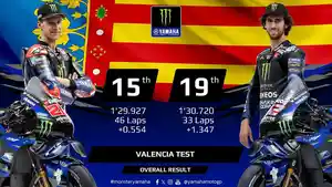 Pebalap-penguji-Motor-Yamaha-Augusto-Fernandez-sebut-perubahan-motor-V4.jpg