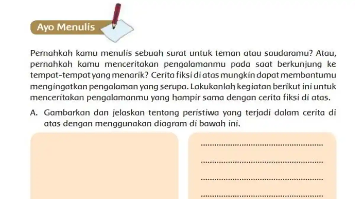 Kunci Jawaban Tema 9 Kelas 6 SD Halaman 153 Kurikulum 2013: Ayo Menulis