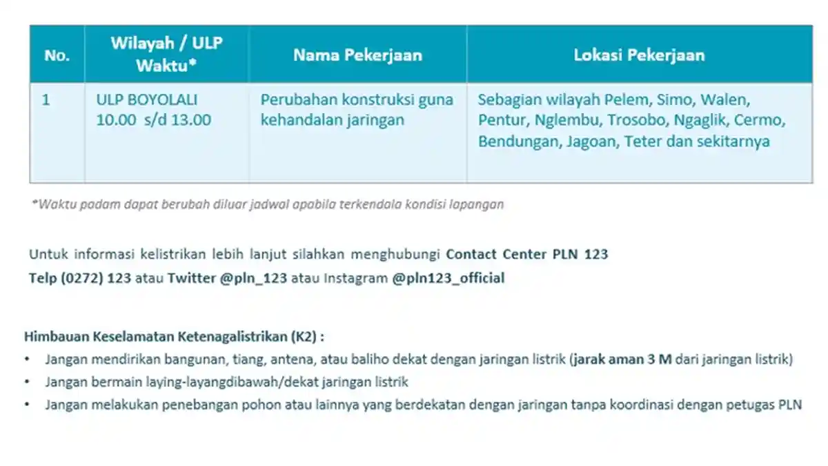 Info Pemeliharaan Jaringan Listrik PLN ULP Boyolali, Selasa 23 Juni 2020