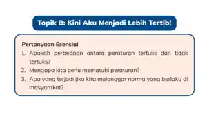 Soal-IPAS-Kelas-4-Halaman-202-a.jpg