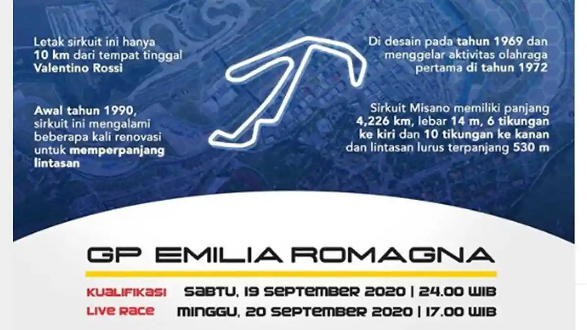 SEDANG BERLANGSUNG, Live Streaming TV Bersama Trans7 MotoGP Emilia Romagna 2020, Tonton di HP