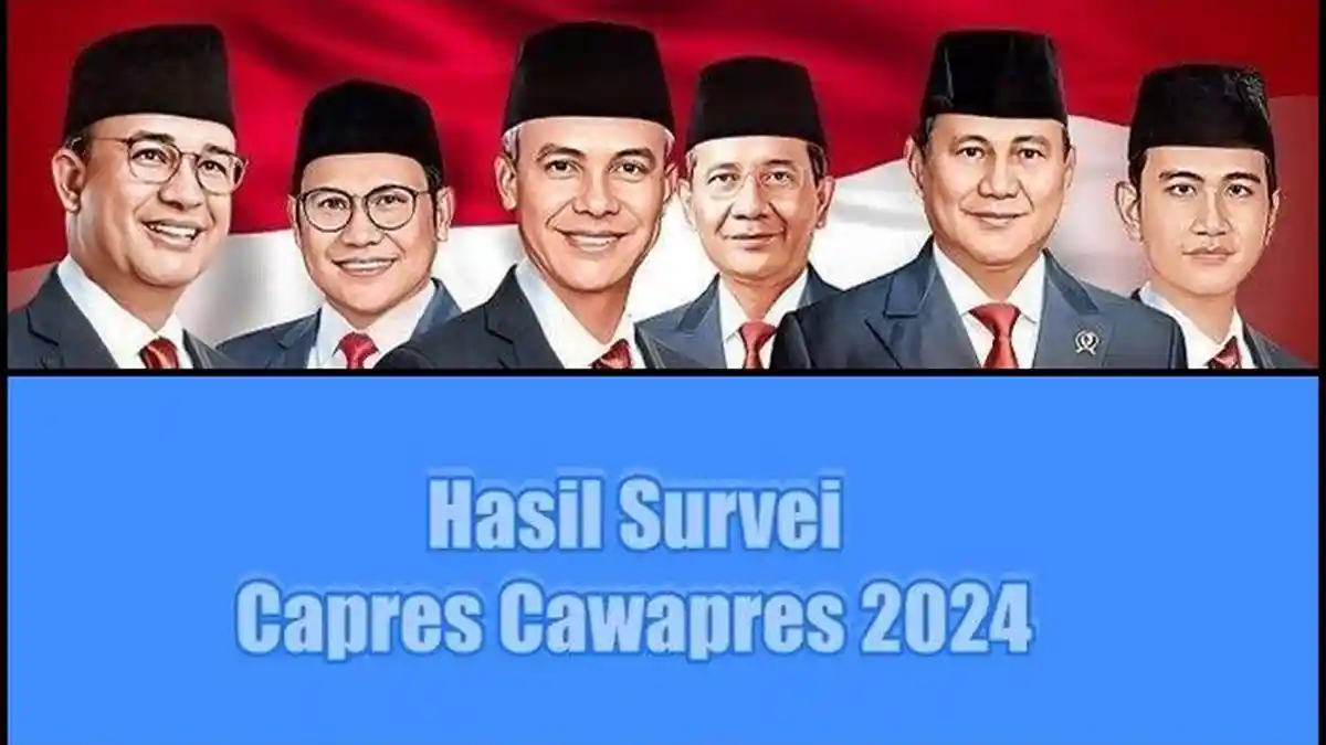 8 Hasil Survei Elektabilitas Capres 2024 Terbaru: Prabowo-Gibran vs Ganjar Mahfud vs Anies-Cak Imin