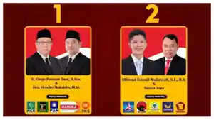 Paslon-Bupati-dan-Wakil-Bupati-Barito-Utara-pada-Pilkada-2024.jpg