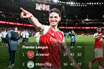Cara Nonton Live Streaming Crystal Palace vs Arsenal di Liga Inggris Live SCTV