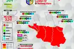peta-epidemiologi-penyebaran-kasus-covid-19-di-enam-kecamatan-bolmut.jpg