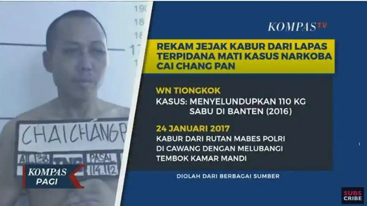 Super Cerdik, Cara Napi China Ini Kabur dari Lapas Tangerang Gali Lobang di Sel, Biodata Lengkap