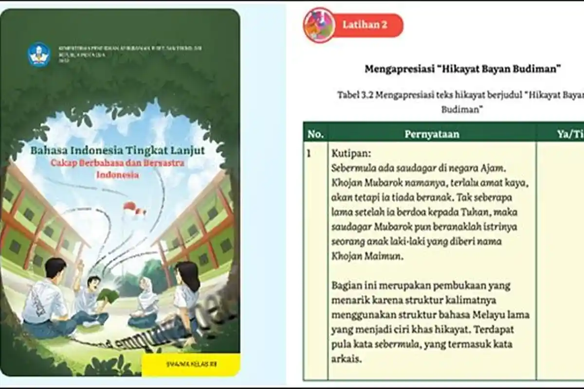 Kunci Jawaban Bahasa Indonesia Kelas 12 Halaman 120, Latihan 2: Mengapreasi 'Hikayat Bayan Budiman'