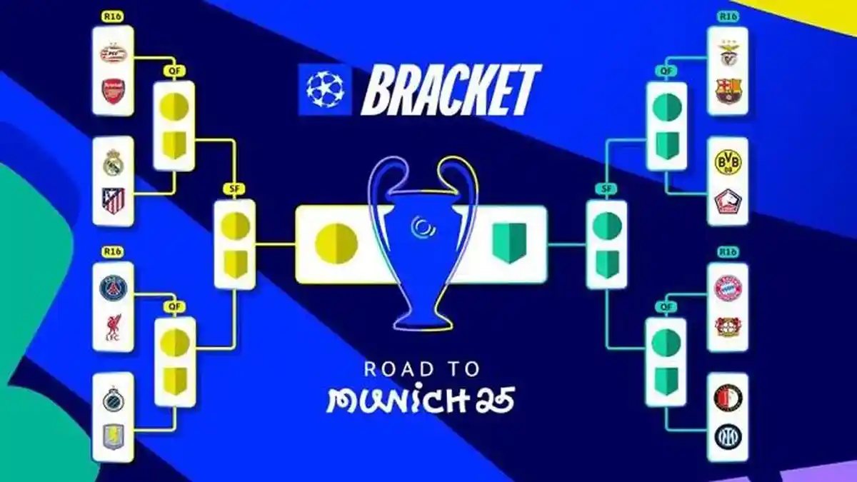Jadwal Live Streaming 16 Besar Liga Champions 2024-2025, Lengkap dengan Daftar Big Match