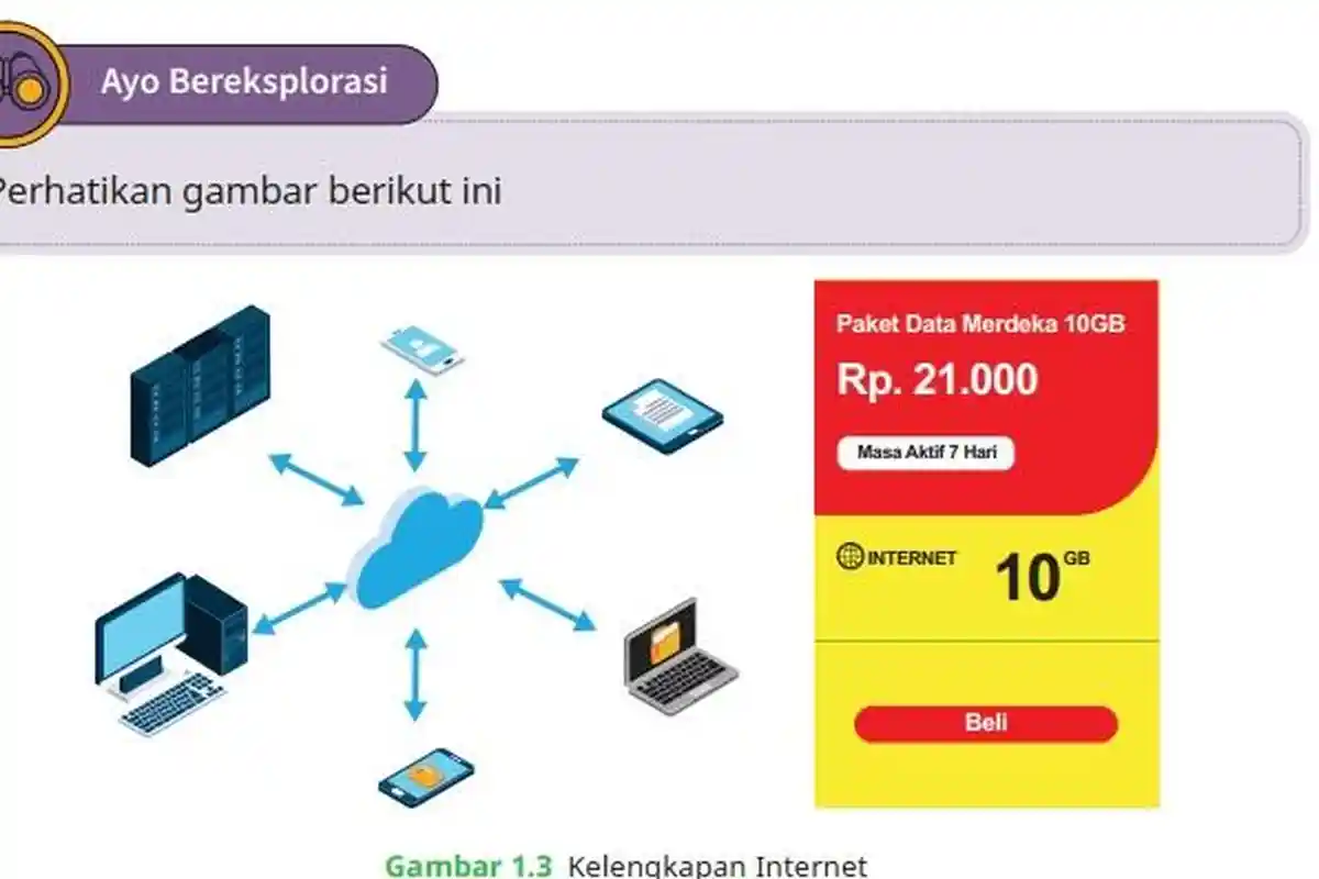 Jawaban Soal Matematika Kelas 8 Semester 1 Halaman 12 13 Kurikulum Merdeka, Ayo Bereksplorasi