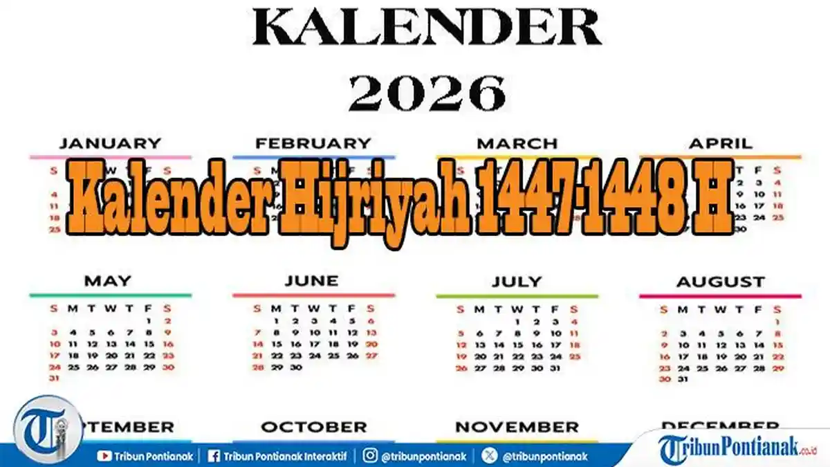 Daftar Hari Penting Dalam Islam Selama Setahun Penuh Lengkap, Kalender Hijriyah Tahun 1447-1448 H