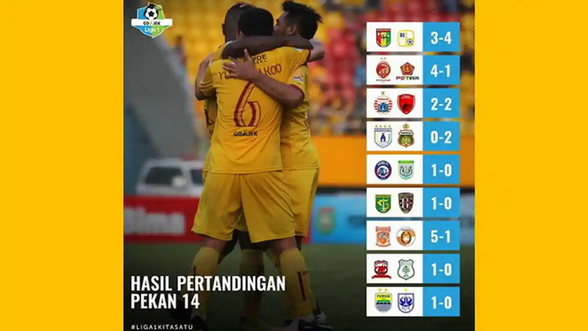 Klasemen Sementara dan Hasil Lengkap Liga 1 Pekan 14, Barito Putera di Puncak