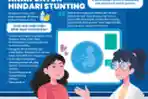 INFOGRAFIK Jarak Optimal Anak untuk Hindari Stunting