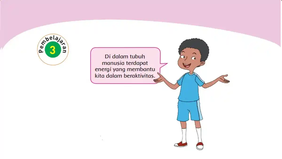 Kunci Jawaban Buku Tematik Tema 2 Kelas 4 SD, Subtema 2, Pembelajaran 3: Manfaat Energi, Hal 69-72